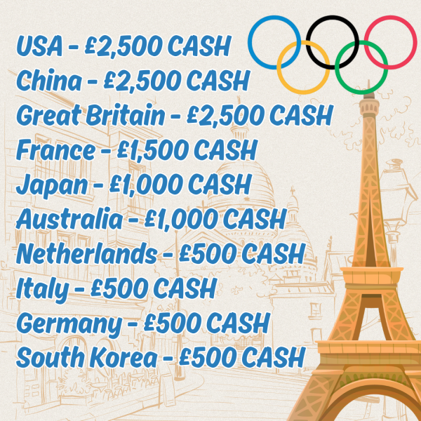 THE CLARITY OLYMPICS - WIN UP TO £2,500 INSTANTLY + 3 END PRIZES!
